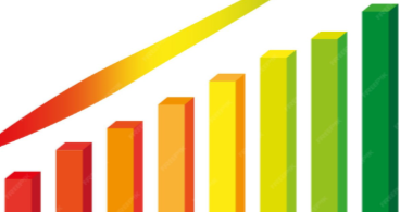 Queridinhas do momento